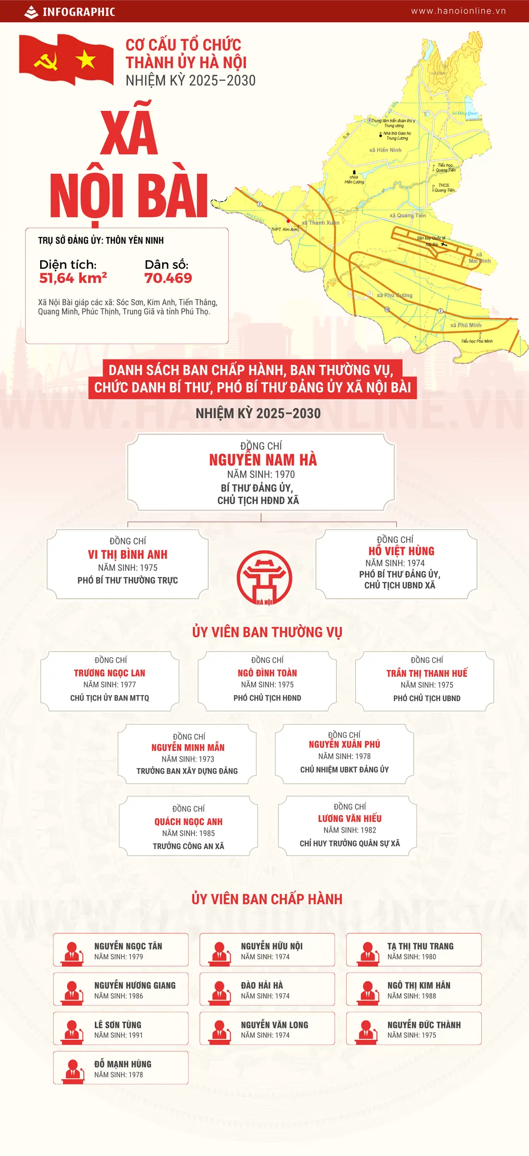 Đài PTTH Hà Nội